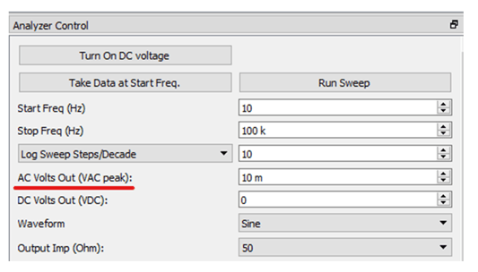 AC Volts Out in Analyzer Control Window