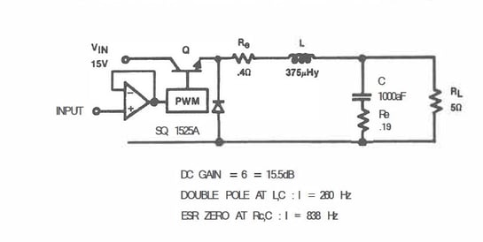 Figure 4 Buck Regulator Schematic