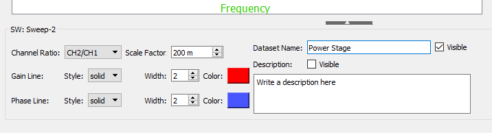 Data Set Properties