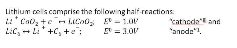 Example