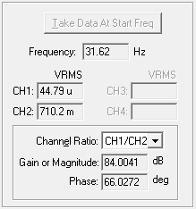 F6 Bad Channel Reading