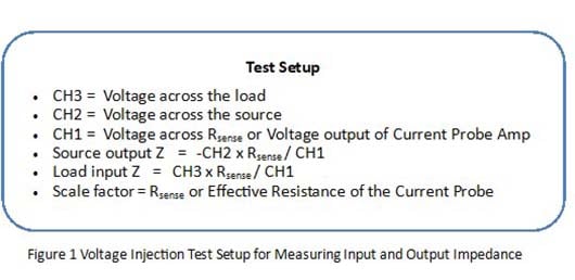 Figure 1_table_w