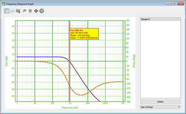 Frequency response-1