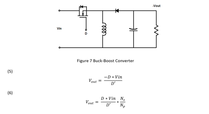 Figure 7 Buck Boost Converter