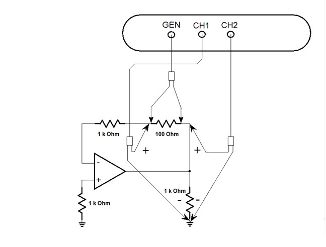 Op Amp Open Loop Gain Measurement_adjustment