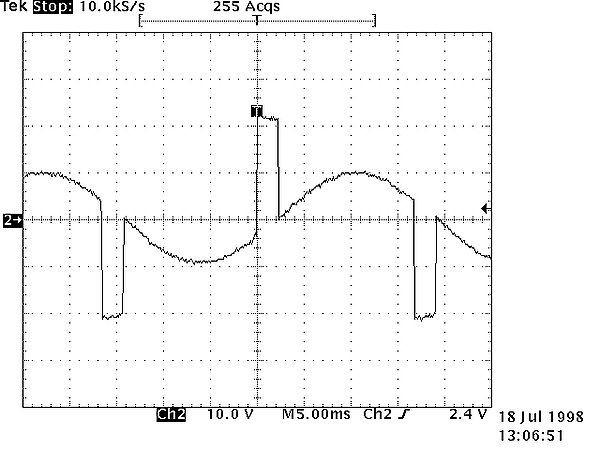 Figure 4 Over-driving the Transformer Primary at Low Frequencies 