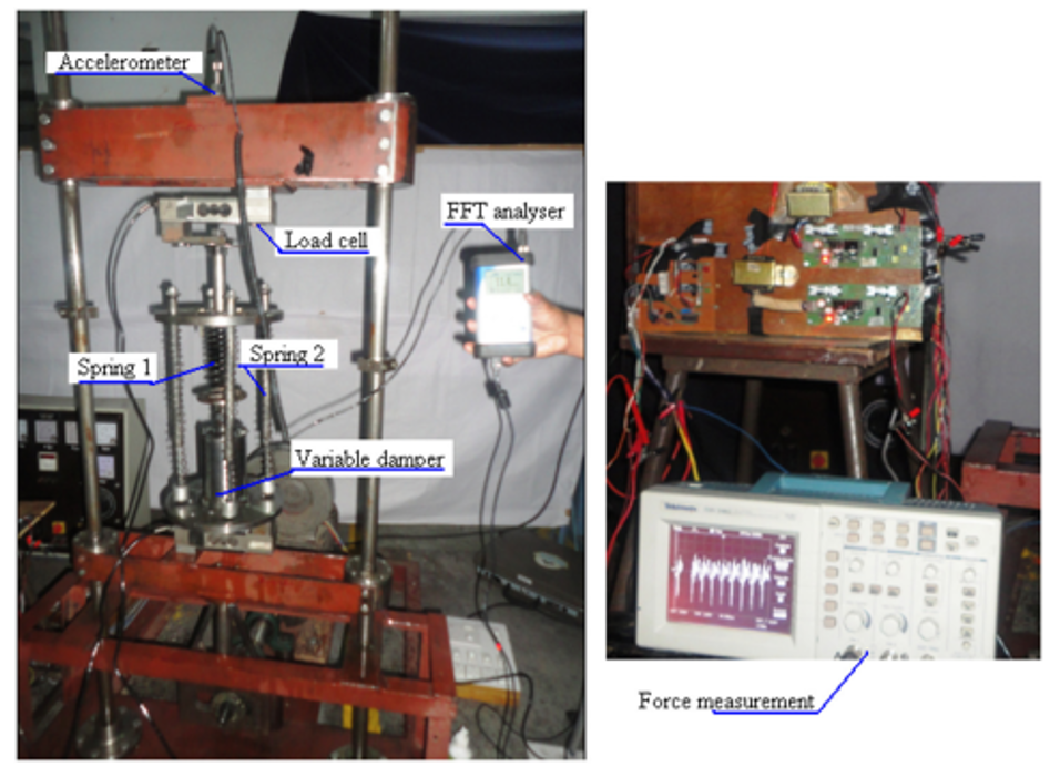 Test Setup  - Analysis of suspension with variable stiffness and variable damping force for automotive applications