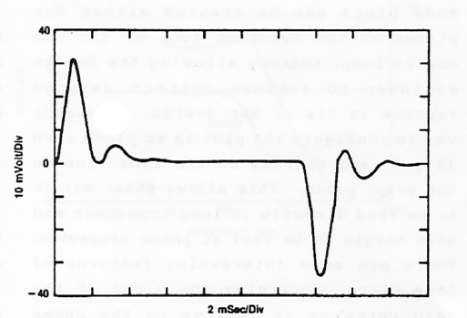 System Transient Response