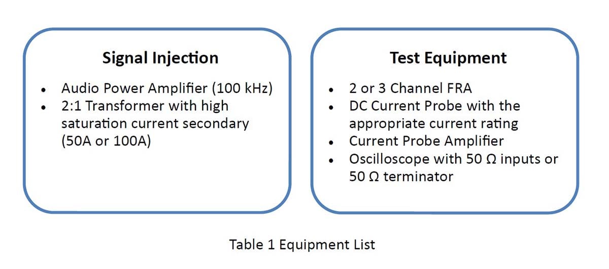 Table 1_Equipment List