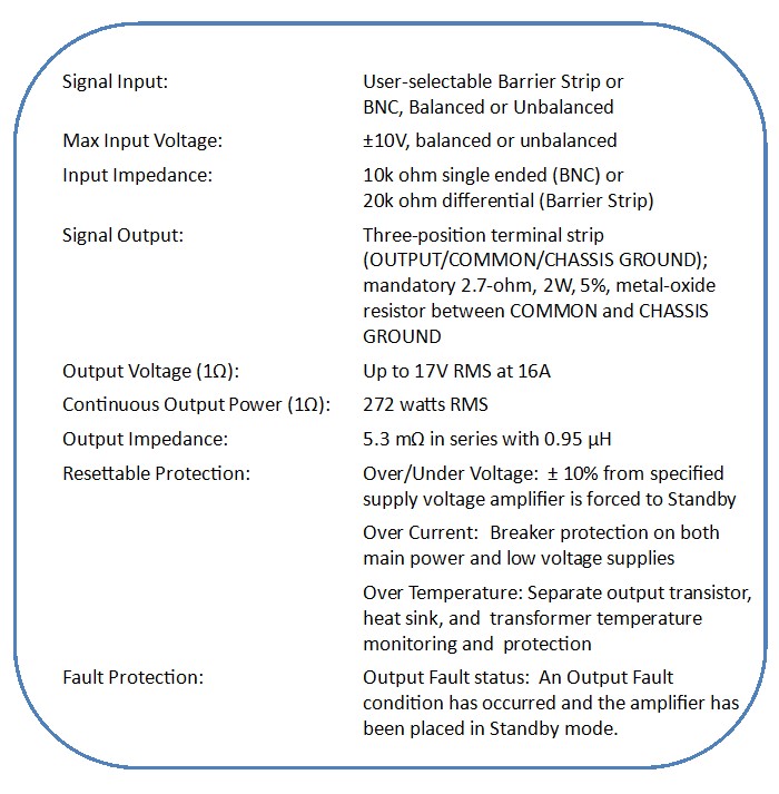 Table 2 VLA-1500 Power Amplifier Specifications