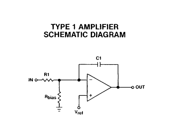 Type 1 Amplifier Schematic Diagram