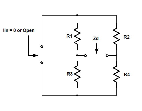 Fig3