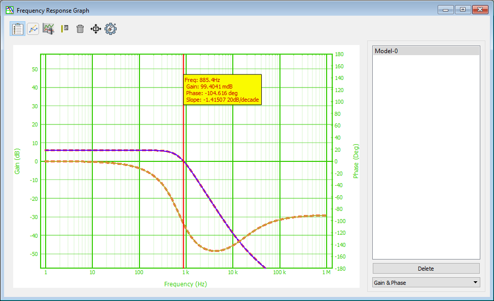 Frequency response-1