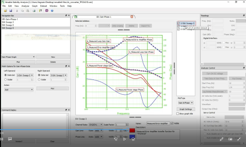 Deep Dive into the Math Tool Function
