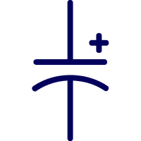 Component Characterization